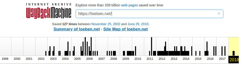 loeben.net von 1999 bis 2018