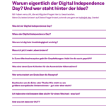 In der Grafik ist eine Liste der FAQs gelistet.